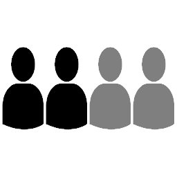 2-4 Posti letto